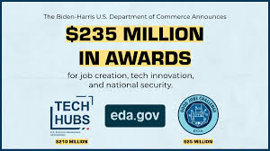 EDA Awards $25M to Expand Good Jobs Challenge Across 35 States