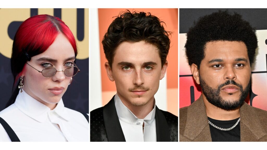 2026 Grammys snubs and surprises: K-pop, The Weeknd and Billie Eilish