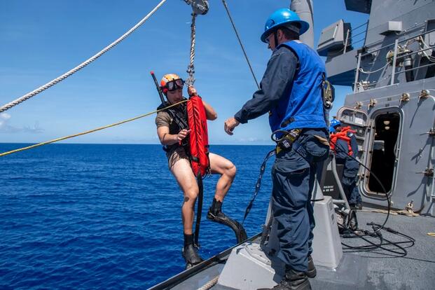 A Marine Fell Overboard From the USS Iwo Jima