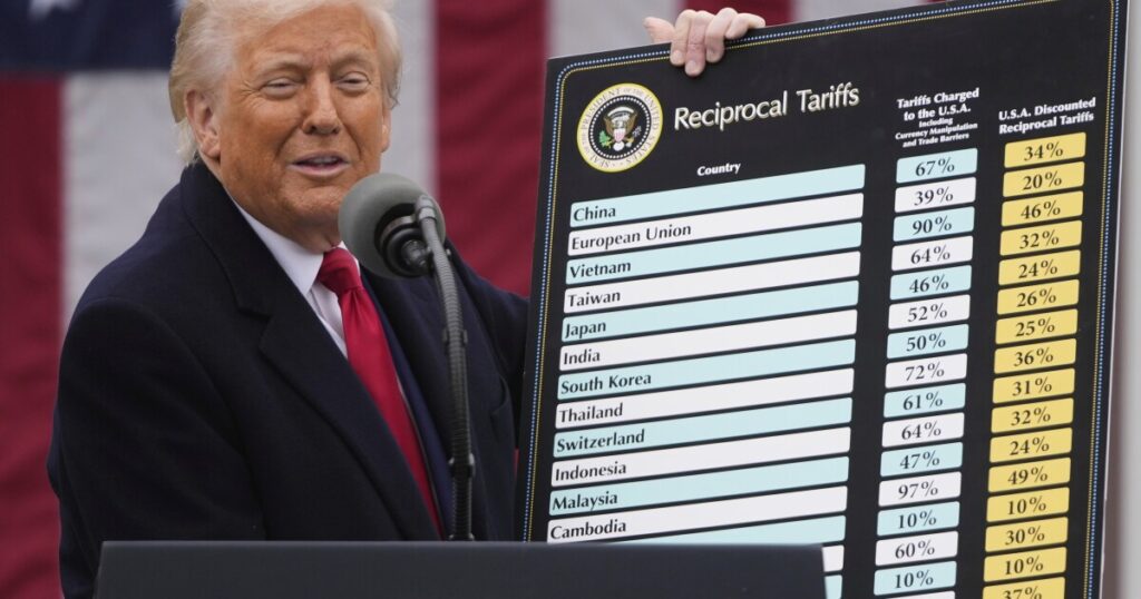 Whitmer calls on state agencies to report on tariff impact to MI businesses