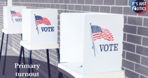 More Democrats turned out in the MI primary. What does this mean for November?